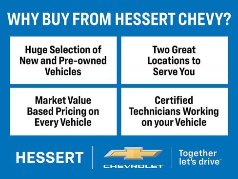 Certified 2022 Chevrolet TrailBlazer RS AWD/4WD image 2