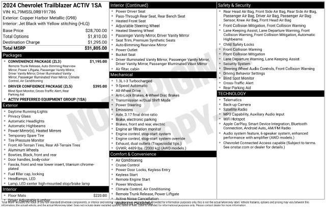 Used 2024 Chevrolet TrailBlazer ACTIV w/ Convenience Package AWD/4WD image 2
