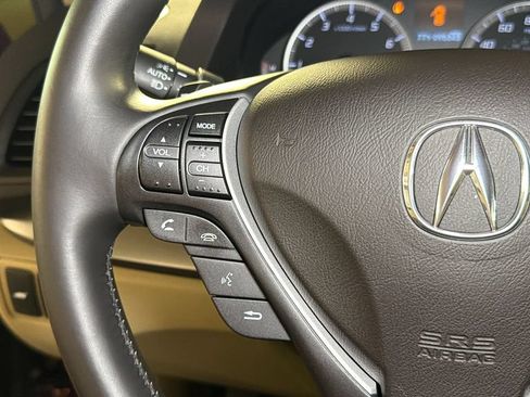 Used 2015 Acura RDX FWD w/ Technology Package image 25