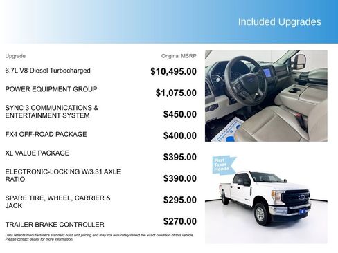 Used 2021 Ford F250 XL w/ Power Equipment Group AWD/4WD image 5