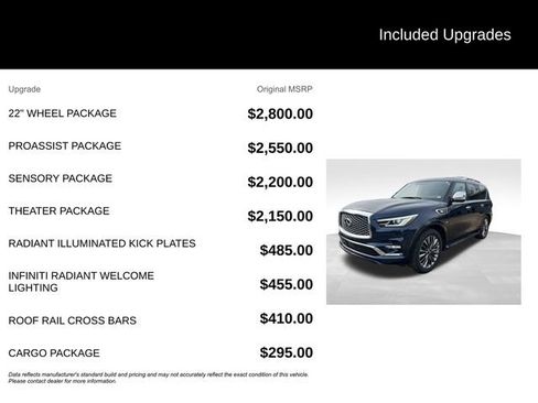 Used 2019 INFINITI QX80 Luxe w/ 22" Wheel Package image 8