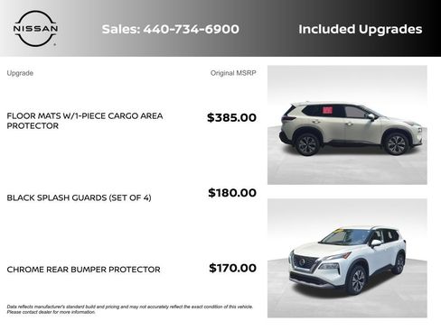 Certified 2021 Nissan Rogue SV AWD/4WD image 8