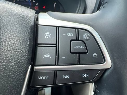 Used 2024 Toyota Grand Highlander AWD image 23