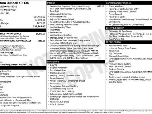 Used 2009 Saturn Outlook XR w/ Convenience Package FWD image 7