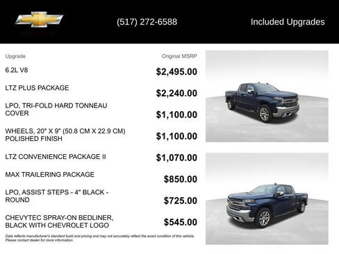 Used 2019 Chevrolet Silverado 1500 LTZ w/ LTZ Plus Package image 5