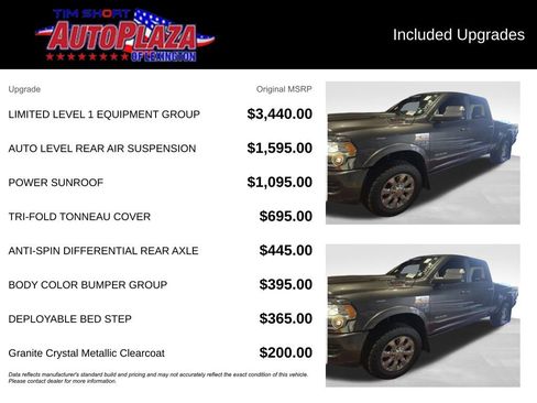 Used 2019 RAM 2500 Limited image 15