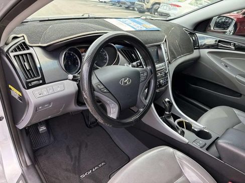 Used 2014 Hyundai Sonata Limited w/ Technology Package 06 FWD image 12