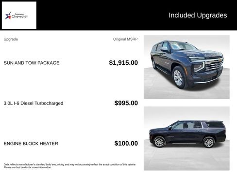New 2026 Chevrolet Suburban Premier w/ Sun And Tow Package image 46