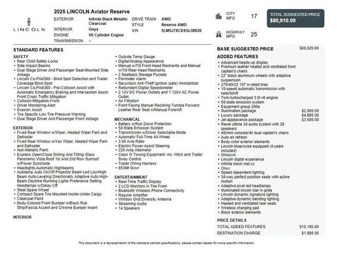 Used 2025 Lincoln Aviator Reserve w/ Luxury Package AWD/4WD image 48