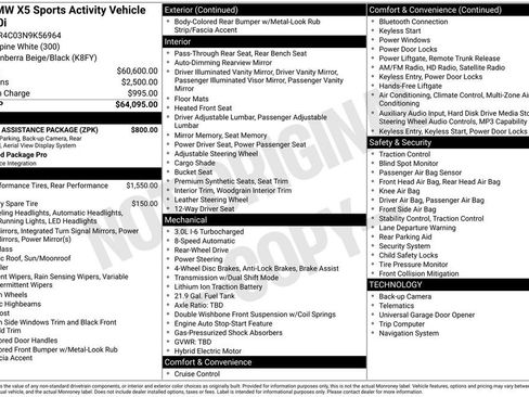 Used 2022 BMW X5 sDrive40i w/ Parking Assistance Package image 32