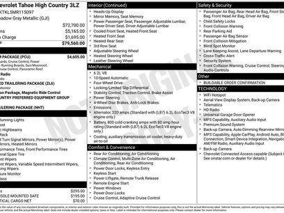 Used 2021 Chevrolet Tahoe High Country w/ Premium Package