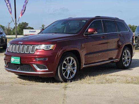 Used 2021 Jeep Grand Cherokee Summit w/ Platinum Series Group AWD/4WD image 4
