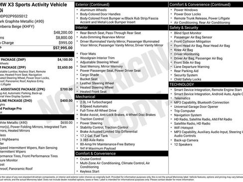 Used 2023 BMW X3 xDrive30i w/ M Sport Package AWD/4WD image 6