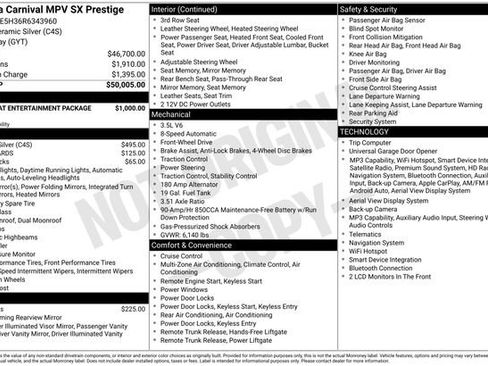 Used 2024 Kia Carnival SX Prestige FWD image 38