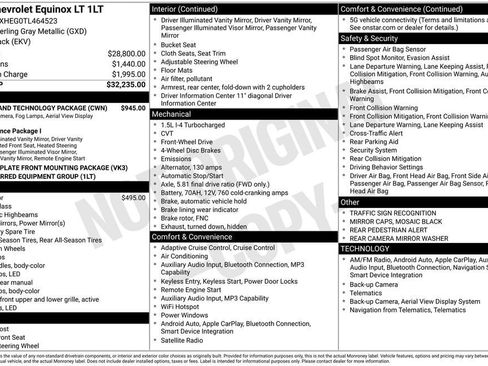New 2026 Chevrolet Equinox LT w/ Safety and Technology Package FWD image 25