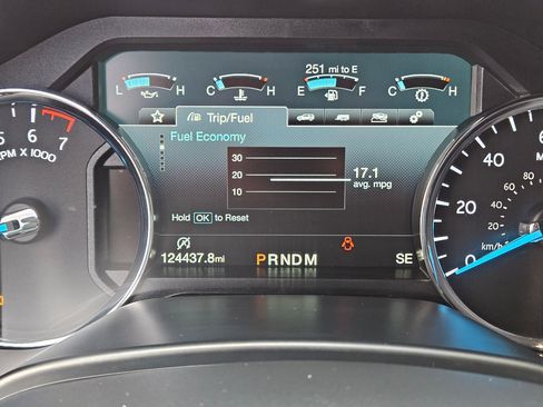 Used 2018 Ford Expedition Limited AWD/4WD image 23