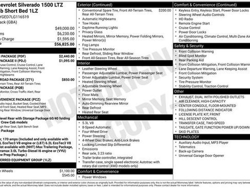 Used 2020 Chevrolet Silverado 1500 LTZ w/ LTZ Plus Package image 2