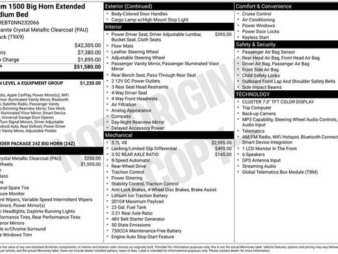 Used 2022 RAM 1500 Big Horn RWD image 26
