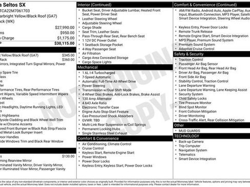 Used 2021 Kia Seltos SX image 49