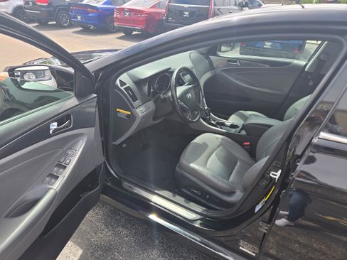 Used 2015 Hyundai Sonata Limited w/ Option Group 02 FWD image 5