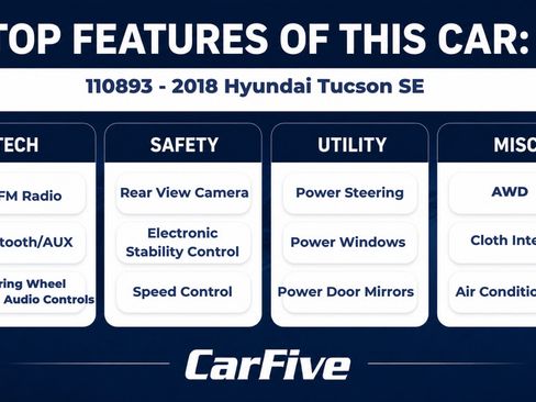 Used 2018 Hyundai Tucson SE w/ Cargo Package AWD/4WD image 26