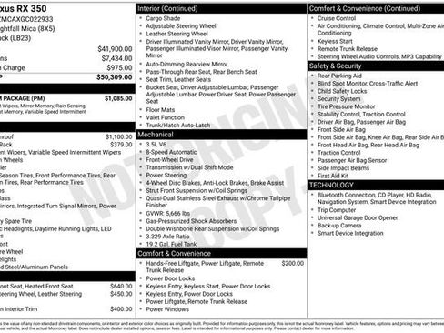 Used 2016 Lexus RX 350 FWD w/ Premium Package image 5