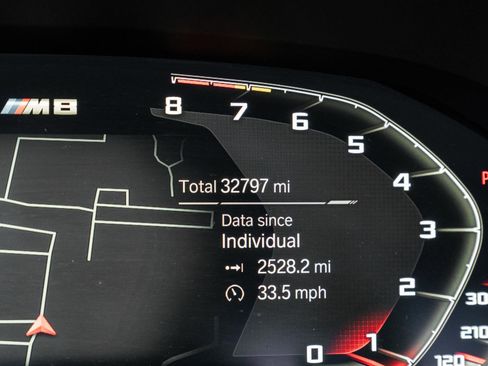 Used 2022 BMW M8 Competition w/ Driving Assistance Package AWD/4WD image 50