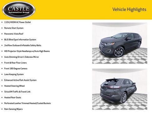 Used 2017 Ford Edge Titanium w/ Equipment Group 302A image 7