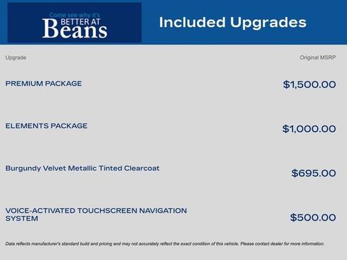 Used 2022 Lincoln Aviator AWD w/ Premium Package image 9