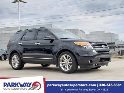 Used 2015 Ford Explorer Limited w/ Equipment Group 302A