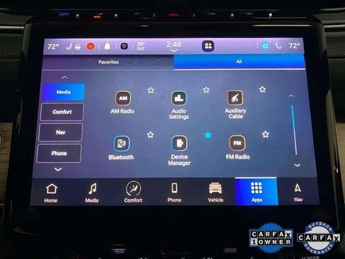 Used 2022 Jeep Grand Cherokee Summit image 41