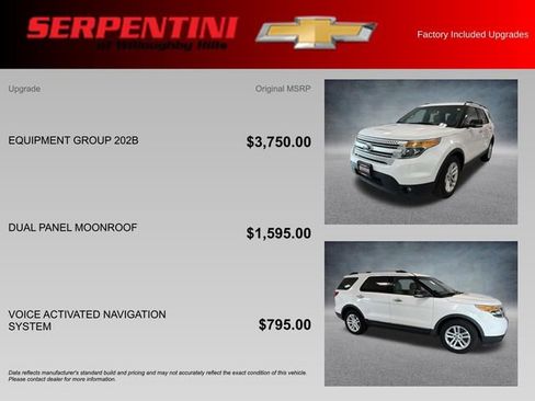 Used 2015 Ford Explorer XLT w/ Equipment Group 202B AWD/4WD image 4