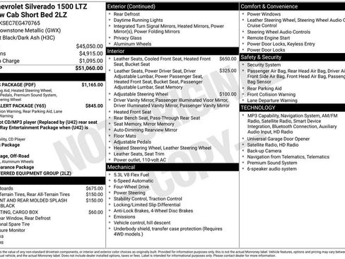 Used 2014 Chevrolet Silverado 1500 LTZ Z71 w/ LTZ Plus Package AWD/4WD image 14