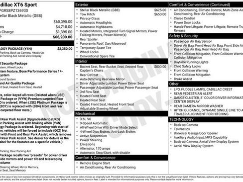 Used 2023 Cadillac XT6 Sport w/ Technology Package image 3