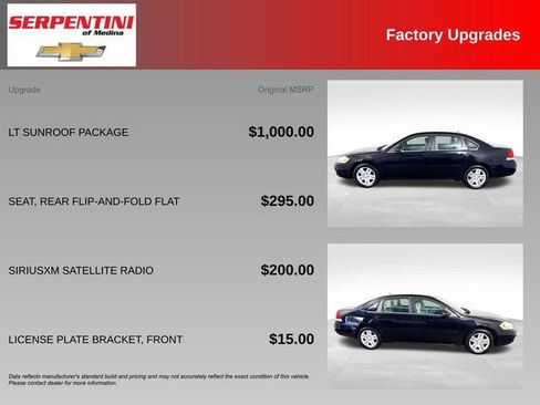 Used 2015 Chevrolet Impala LT w/ LT Sunroof Package FWD image 5