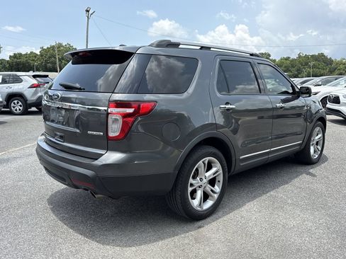 Used 2015 Ford Explorer Limited FWD image 6