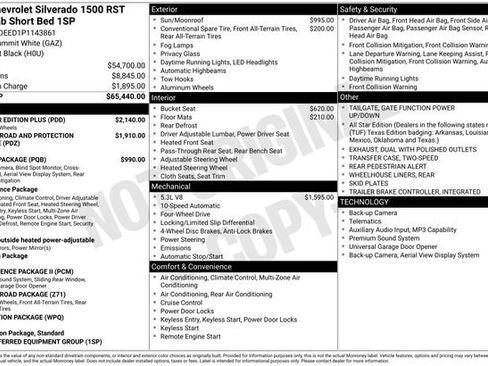 Used 2023 Chevrolet Silverado 1500 RST w/ All Star Edition Plus image 6