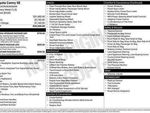 Certified 2025 Toyota Camry SE w/ Multimedia Upgrade Package image 2