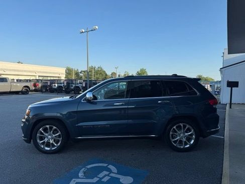 Used 2020 Jeep Grand Cherokee Summit AWD/4WD image 26