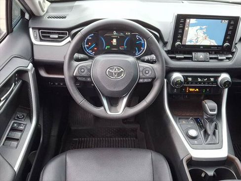 Certified 2020 Toyota RAV4 Limited w/ Limited Grade Weather Package AWD/4WD image 23