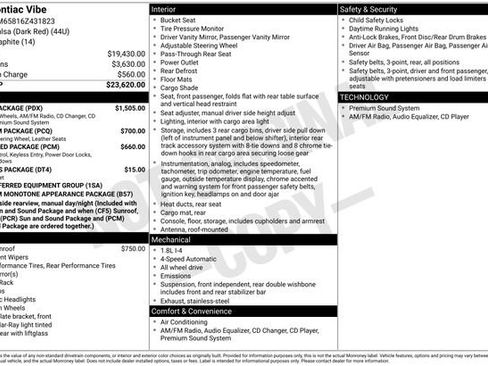 Used 2006 Pontiac Vibe AWD w/ Sport Package image 3