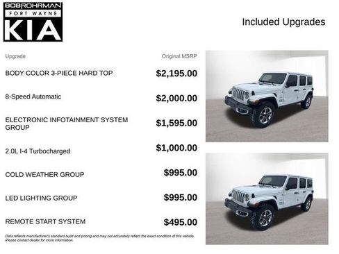 Used 2018 Jeep Wrangler Unlimited Sahara image 4