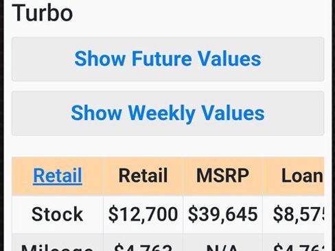Used 2017 Lincoln MKC Reserve image 32