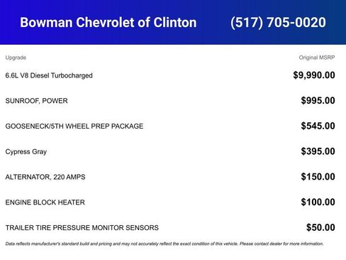 New 2026 Chevrolet Silverado 2500 ZR2 image 4