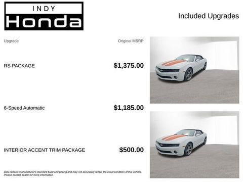 Used 2012 Chevrolet Camaro LT w/ RS Package image 4