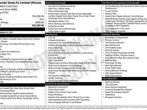 Used 2018 Hyundai Santa Fe Limited image 3