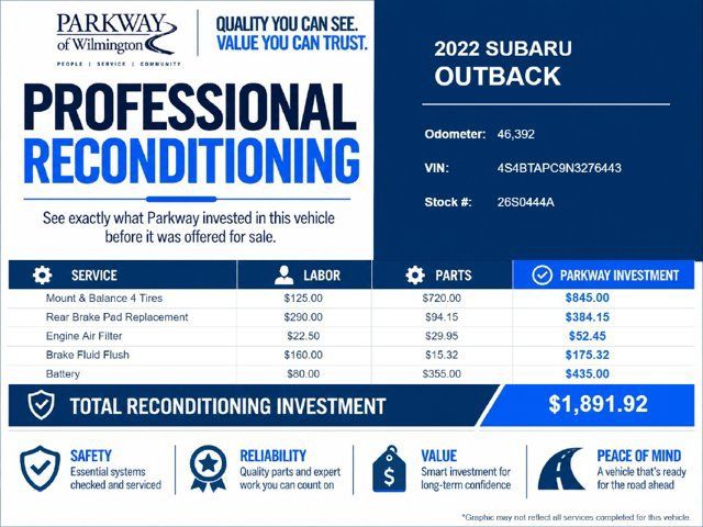 Certified 2022 Subaru Outback Touring w/ Popular Package #2 AWD/4WD image 3