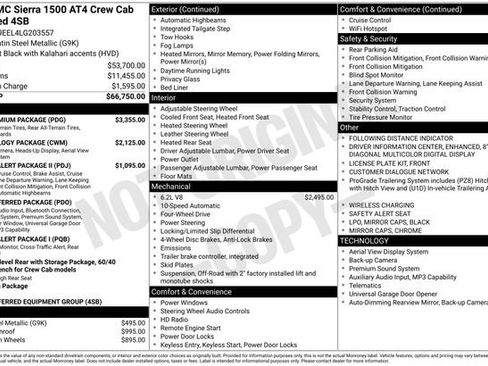 Used 2020 GMC Sierra 1500 AT4 w/ AT4 Premium Package AWD/4WD image 34