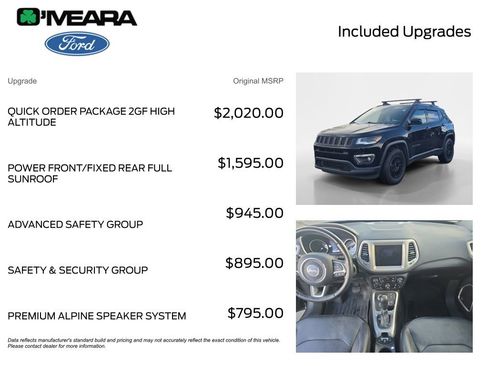 Used 2020 Jeep Compass High Altitude image 4