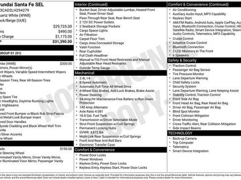 Used 2020 Hyundai Santa Fe SEL image 10